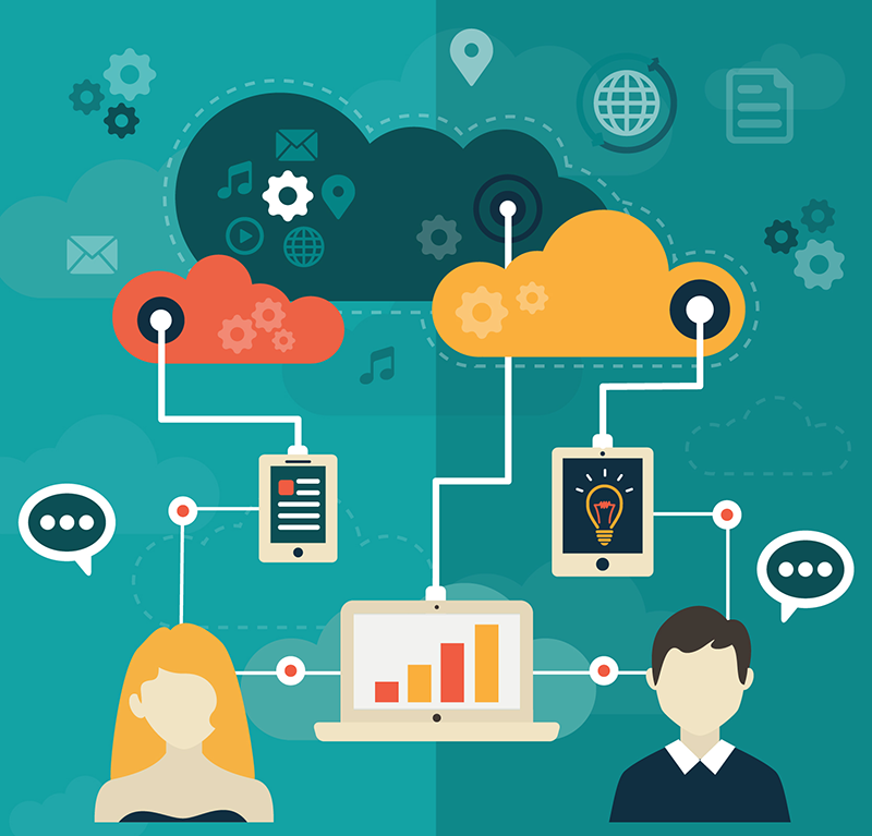 Information systems of the organization